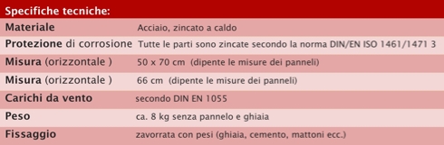 datiTecniciSbox.jpg