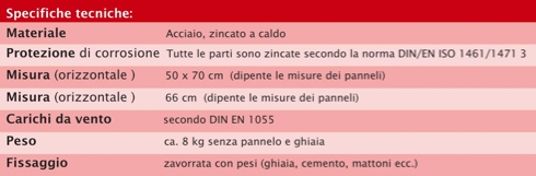 datiTecniciSbox.jpg