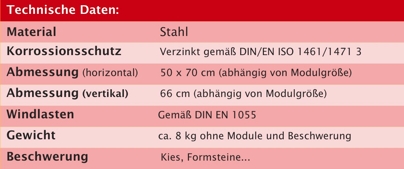 techDatenSbox.jpg