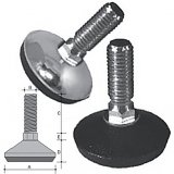 Non-tilt adjustable screw 40mm 10X25 chrome