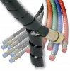 SPIRAL GUARD FOR Ø 16-22 MM GREEN