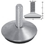Non-tilt adjustable foot with plastic base and zinc-plated screw